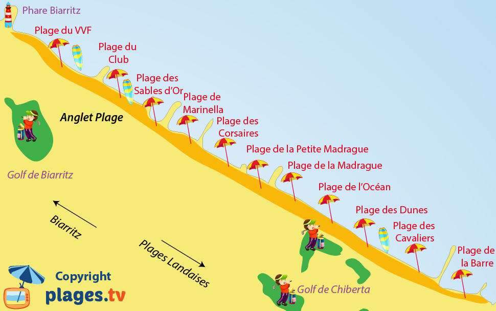 Carte plages anglet